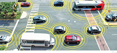 自动驾驶技术：未来出行的革命性变革