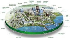 智能城市技术：塑造未来城市的崭新模式