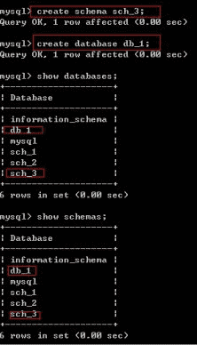 数据库中的Schema和Database有什么区别