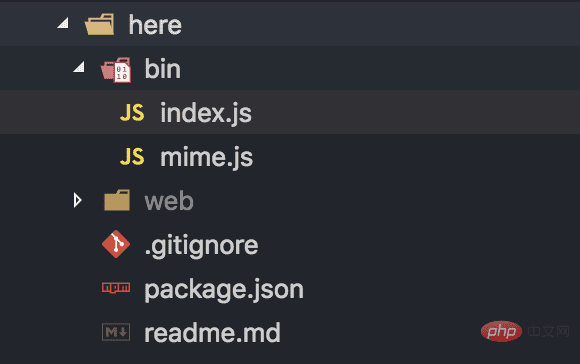 Node.js 静态资源服务器实现（附代码） 