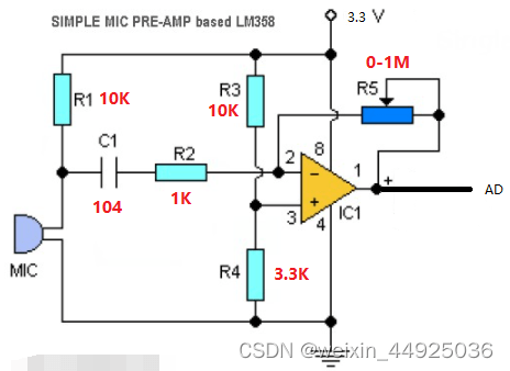树莓派pico和LM358运放组成的简单音频采样系统